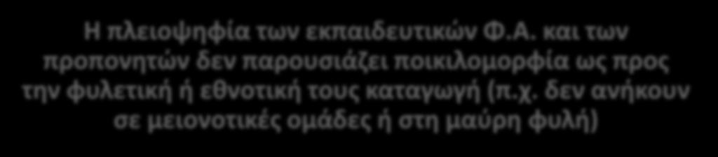 , 2008) Οι έρευνες αποδεικνύουν ότι οι εκπαιδευτικοί Φ.