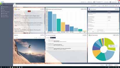 Soft1 Cloud ERP Series 5 Η νέα σειρά λογισμικού της SoftOne ενσωματώνει την εμπειρία της πλέον καινοτόμου πλατφόρμας Cloud ERP της αγοράς, θέτοντας τις βάσεις για ένα πιο ευέλικτο, έξυπνο και