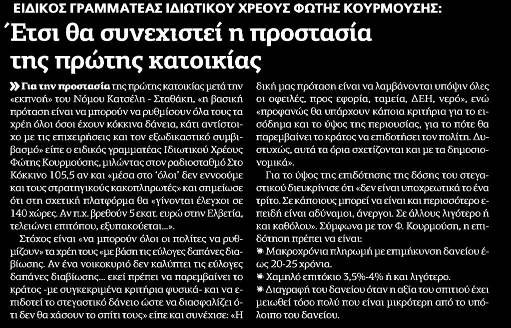 ΚΑΤΟΙΚΙΑΣ Μέσο:.