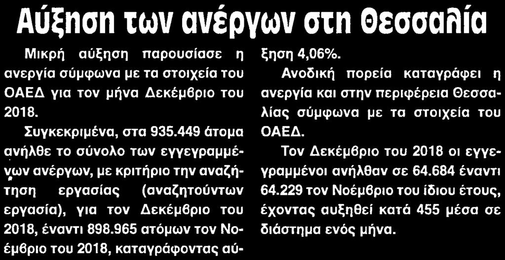 ..21/01/2019 Ημ.