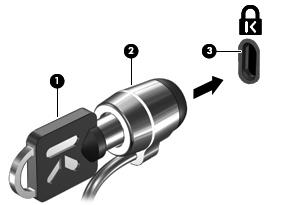Για να συνδέσετε το καλώδιο ασφαλείας: 1. Τυλίξτε το καλώδιο γύρω από ένα σταθερό αντικείμενο. 2.