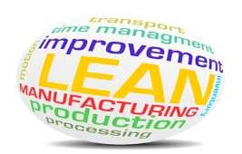 4. Εφαρμογή Λιτής Ροής ( Lean Manufacturing ) Λιτή Σκέψη είναι η φιλοσοφία, Λιτή Ροή είναι η μέθοδος εφαρμογής.