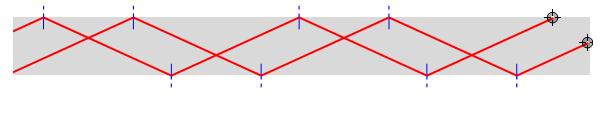 Το αριθμητικό άνοιγμα μας δίνει 1. Το μέτρο της γωνίας αποδοχής και την ικανότητα συλλογής της οπτικής ίνας 2.