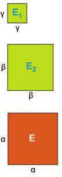 α) Να υπολογίσετε τα εμβαδά ε, Ε 1, Ε 2, Ε των παρακάτω τριγώνων και τετραγώνων.