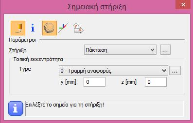 Για να ολοκληρώσουμε την περιγραφή του 2διάστατου πλαισίου αρκεί να εισάγουμε τις απαραίτητες