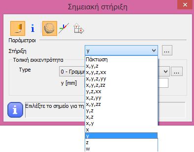 στο χωρικό μοντέλο (3D).