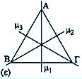 Δύο σχήματα Σ, Σ' λέγονται συμμετρικά ως προς την ευθεία ε, αν και μόνον αν κάθε σημείο του Σ' είναι συμμετρικό ενός σημείου του Σ ως προς την ε και αντίστροφα.