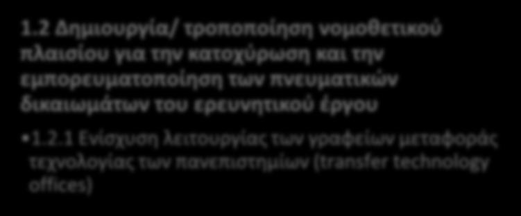 3 Διατήρηση και αξιοποίηση του ερευνητικού δυναμικού της χώρας 1.3.1 Δημιουργία ερευνητικών μονάδων εντός νοσηλευτικών ιδρυμάτων και διασύνδεση υφισταμένων με την συστάδα έρευνας 1.