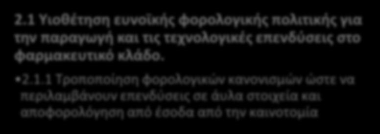 ιδιοσκευασμάτων που παράγονται στην Ελλάδα 1.