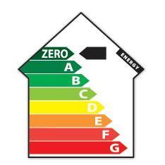 Ορισμοί Κανόνες - Απαιτήσεις Κτήρια Σχεδόν Μηδενικής Ενέργειας Nearly Zero Energy Building (nzeb) Τα κτήρια nζebs έχουν υψηλή ενεργειακή απόδοση.
