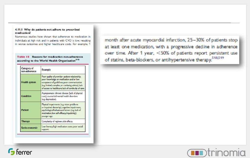Guidelines ESC: