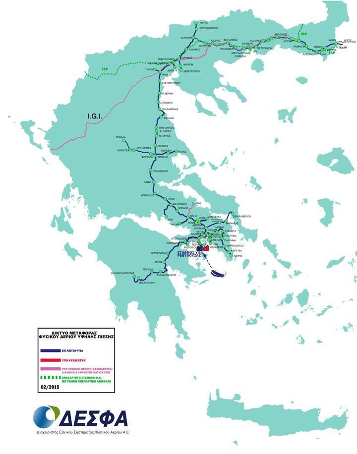 Υποδομές Φυσικού Αερίου: Εθνικό Σύστημα Αγωγών Φυσικού