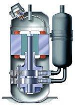 Συμπιεστής Digital DC Twin Rotary Εξασφαλίζει σταθερότερη ταχύτητα περιστροφής και μειώνει κάθε ανεπιθύμητη δόνηση.