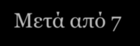 Λογιστική υλικών πάγιων στοιχείων Λογιστική αξία 160,000 Υπολειμματική αξία