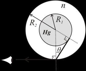 cs hdsi ( ) si 3. α) Γπάιηλνο θνίινο θπιηλδξηθόο ζσιήλαο πεξηέρεη Hg.