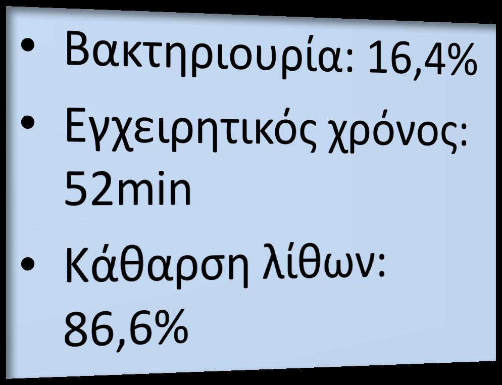 Ουρητηροσκοπική αντιμετώπιση