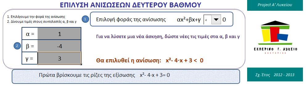 ΕΙΑΓΩΓΗ ΔΕΔΟΜΕΝΩΝ Αρχικά κα χρθςιμοποιθκεί το λογιςμικό του Projectτθσ Α Λυκείου του Εςπερινοφ Γενικοφ Λυκείου Καςτοριάσ το Β τετράμθνο του ςχολικοφ ζτουσ 2011 2012 που καταςκευάςτθκε για τθν επίλυςθ