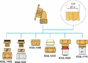 1428MP- 1429MP Plastic box thin walls for art. 1428MP - 1429MP 1470002 για σπιράλ Φ 23 for sheath Φ 23 Ύψος κουτιού /Box height H=46 mm 1,55 1/100 ΚΩΔ.