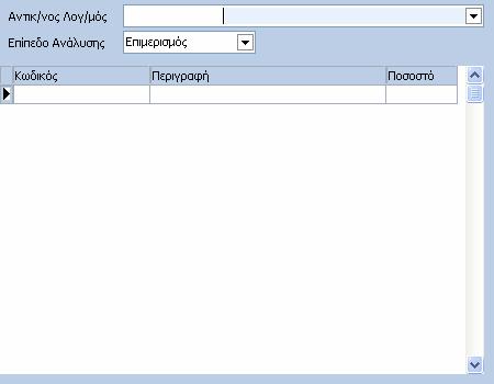 Γενική Λογιστική 11 Χρήση: Τα συνολικά ποσά Χρέωσης, Πίστωσης και Υπολοίπου της τρέχουσας χρήσης.