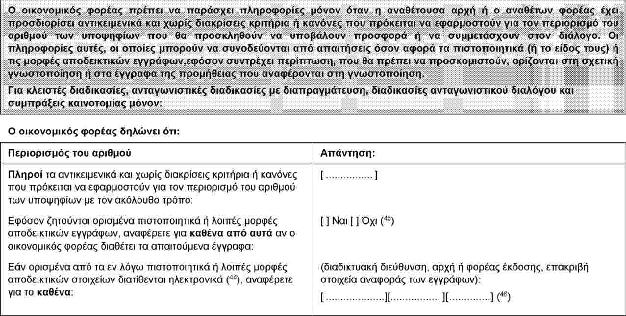 Μέρος V: Περιορισμός του