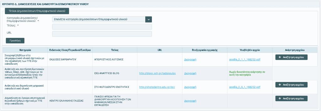 από το οριηόντιο μενοφ τθσ ςελίδασ http://e-pimorfosi.cti.