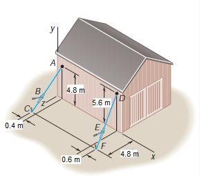 ΑΣΚΗΣΗ 3.53 Ένας αγρότης χρησιμοποιεί καλώδια και διχαλωτά βαρούλκα στα σημεία Β και Ε για να στηρίξει μια πλευρά μιας μικρής σιταποθήκης.