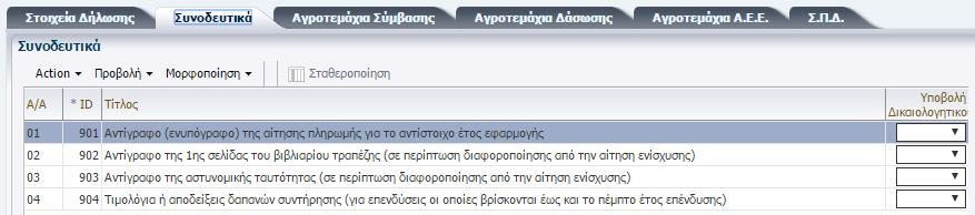 Στην οθόνη που εμφανίζεται, ο χρήστης επιλέγει από τις drop-down list ΝΑΙ ή ΟΧΙ για να δηλώσει ποια συνοδευτικά έχει προσκομίσει ο αιτούμενος. Τέλος επιλέγει.