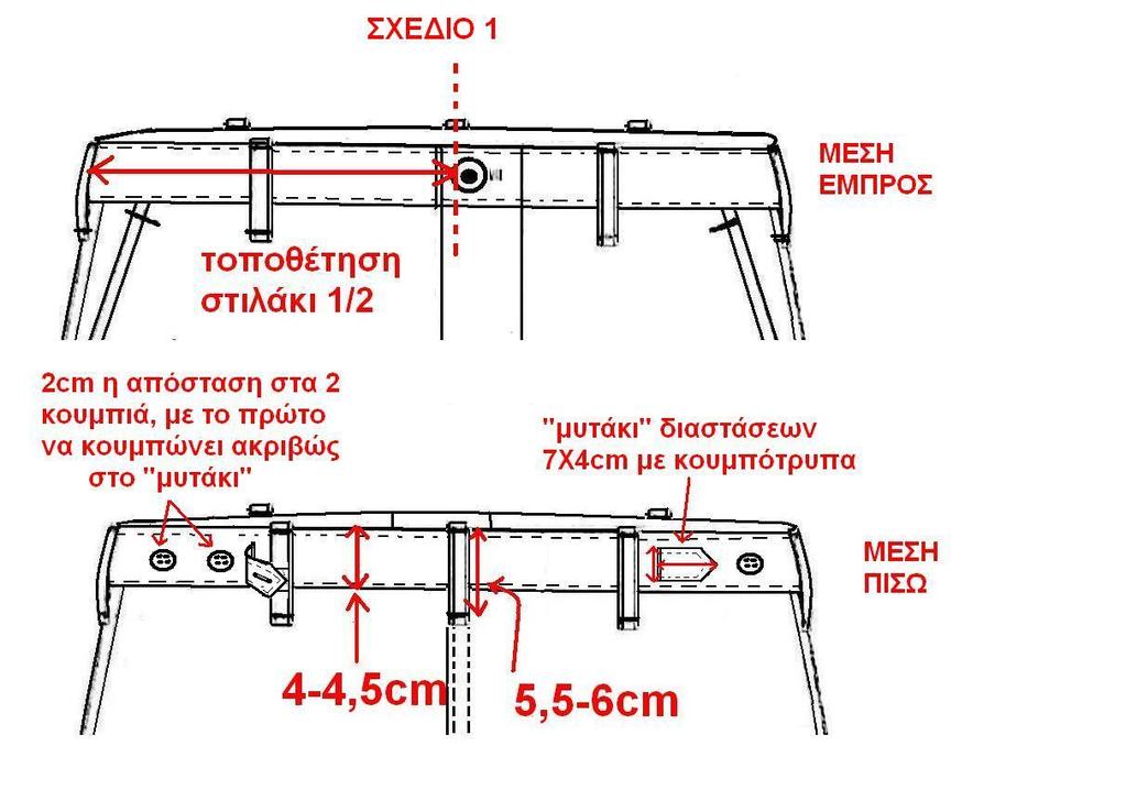 -79- ΠΡΟΣΘΗΚΗ Χ ΣΤΗΝ ΠΕΔ-Α-00053/2 η Έκδοση ΣΧΕΔΙΑ ΖΩΝΗΣ