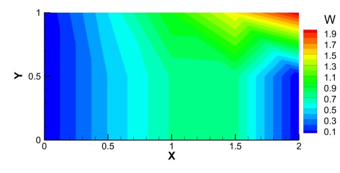 Write(*,"(A,ES15.5)") "Function at the middle w(1,0.5)=",w((nx+1)/2,(ny+1)/2) Write(*,"(A)") "Open file LaplaceCartesianXY.dat for more info..."!write results to output file Open(100,file="LaplaceCartesianXY.