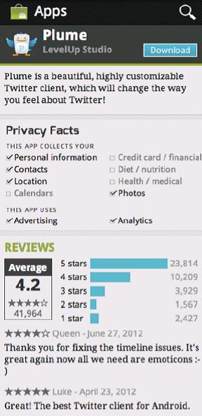 28% Harbach [7] Google Play 23.