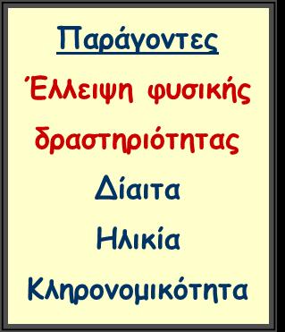 Υψηλά τριγλυκερίδια ή/και LDL 4. Χαμηλά επίπεδα HDL 5.