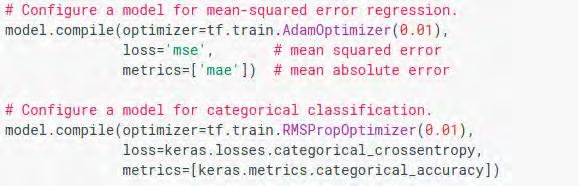 4.1 Tensorflow 58 optimizer: Καθορίζει τη διαδικασία εκπαίδευσης. Ορίζεται από το module tf.