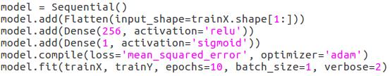 4.9 Μοντέλο Artificial Neural Network (ANN) 77 4.9 Μοντέλο Artificial Neural Network (ANN) Για το τέλος έχει υλοποιηθεί και ένα απλό (ANN), ένας Perceptron.