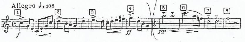 Σχόλιο: Ο συνθέτης σκόπευε προφανώς να εκθέσει ένα θέμα στο πρώτο 1 1/2 μέτρο, μετά να φέρει ένα αντιθετικό μεσαίο τμήμα (μέτρα 2-4), να κορυφώσει τη μελωδία (μέτρο 4) και να τελειώσει υπενθυμίζοντας