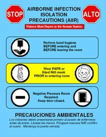 Ο Νοσηλευτής Επιτήρησης Λοιμώξεων Προφυλάξεις Αερογενείς προφυλάξεις (επιπρόσθετα με τις βασικές προφυλάξεις) Σοβαρό οξύ αναπνευστικό σύνδρομο (SARS) Τb ύποπτη/διαγνωσμένη Ιλαρά Κάθε πολυανθεκτικό