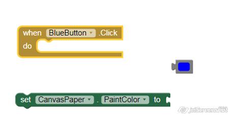 Ερωτήματα 29 Όταν ο χρήστης αγγίξει το κουμπί BlueButton τότε το χρώμα με το οποίο ζωγραφίζουμε