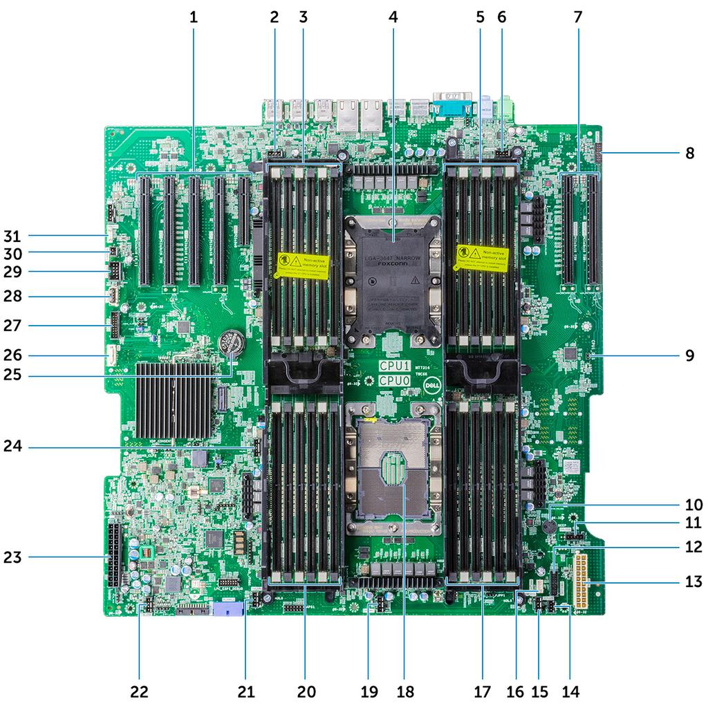 1 PCIe 3*16 (4 υποδοχές) και 3*8 (1 υποδοχή) 2 Σύνδεσμος πίσω ανεμιστήρα 0 3 Υποδοχές μνήμης CPU1 4 Υποδοχή CPU1 5 Υποδοχές μνήμης CPU1 6 Σύνδεσμος πίσω ανεμιστήρα 0 7 Υποδοχές PCI 3 x16 CPU1 (2) 8