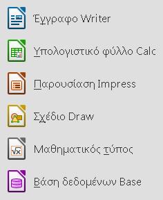 Εισαγωγή στο Libre Ofiice Το LibreOffice περιλαμβάνει: Επεξεργαστή κειμένων Writer Υπολογιστικό φύλλο Calc Εφαρμογή Παρουσίασης