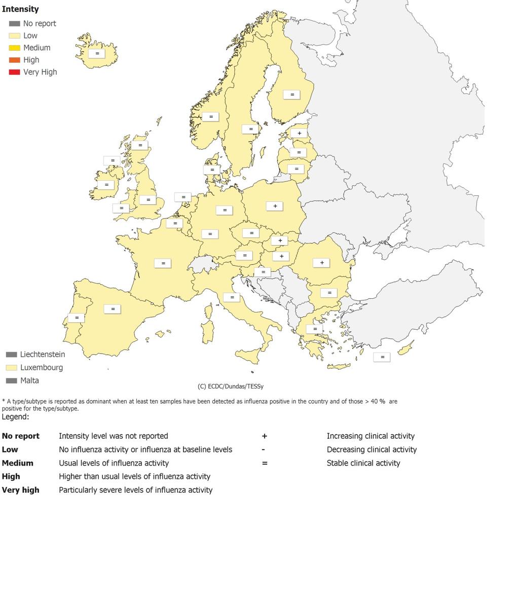Σύμφωνα με την τελευταία εβδομαδιαία έκθεση που έχει εκδοθεί από το Ευρωπαϊκό Κέντρο Πρόληψης και Ελέγχου Νόσων (ECDC) για την εβδομάδα 47/2011, βάσει των δεδομένων που συλλέγονται από τις χώρες που