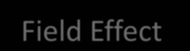 MOSFET