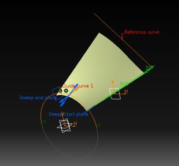 περίπτωση With reference Curve.