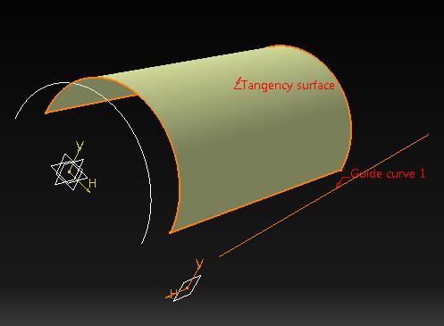 δημιουργία μιας εφαπτόμενης επιφάνειας με προφίλ