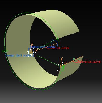από την καμπύλη η Reference Curve.