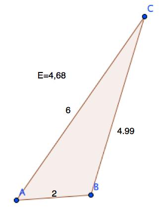 Ὁ τύπος τοῦ Ἤρωνα δίνει Ἐμβαδὸν (Χ)=4.68 τ.μ. καὶ Ἐμβαδὸν (Ψ)=3.