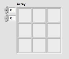 Grille du Tic-Tac-Toe Ajoutez une dimension à votre tableau