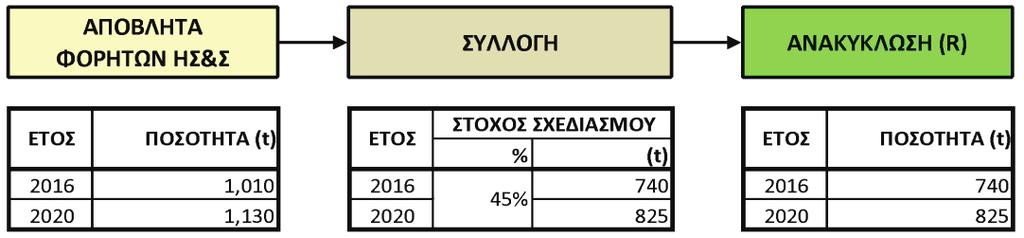 9212 ΕΦΗΜΕΡΙΣ ΤΗΣ ΚΥΒΕΡΝΗΣΕΩΣ