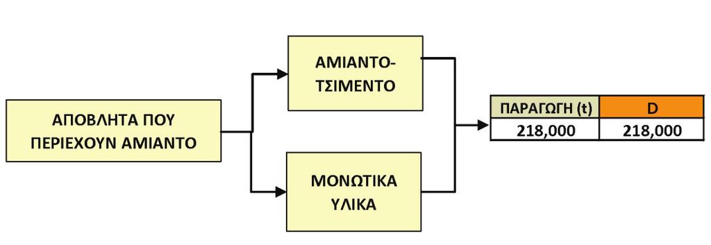ΕΦΗΜΕΡΙΣ ΤΗΣ ΚΥΒΕΡΝΗΣΕΩΣ (ΤΕΥΧΟΣ