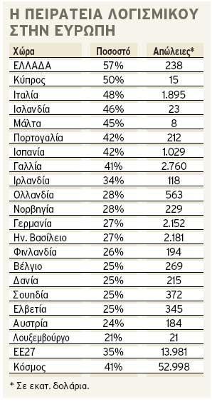 ΒΙΒΛΙΟΓΡΑΦΙΑ http://projects.pblogs.gr/h-istoria-toy-kinhmatografoy-omada-1.html https://el.wikipedia.