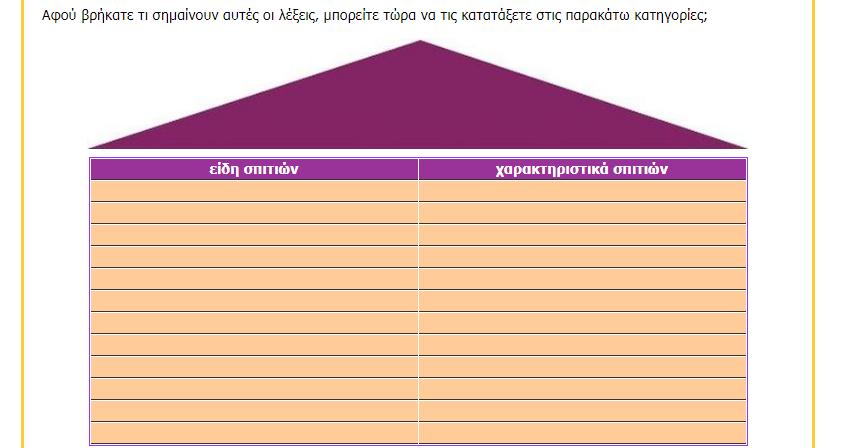 ρετιρέ οροφοδιαμέρισμα διατηρητέα μεζονέτα δώμα στούντιο ανακαινισμένο εντοιχισμένη κουζίνα προνομιούχο