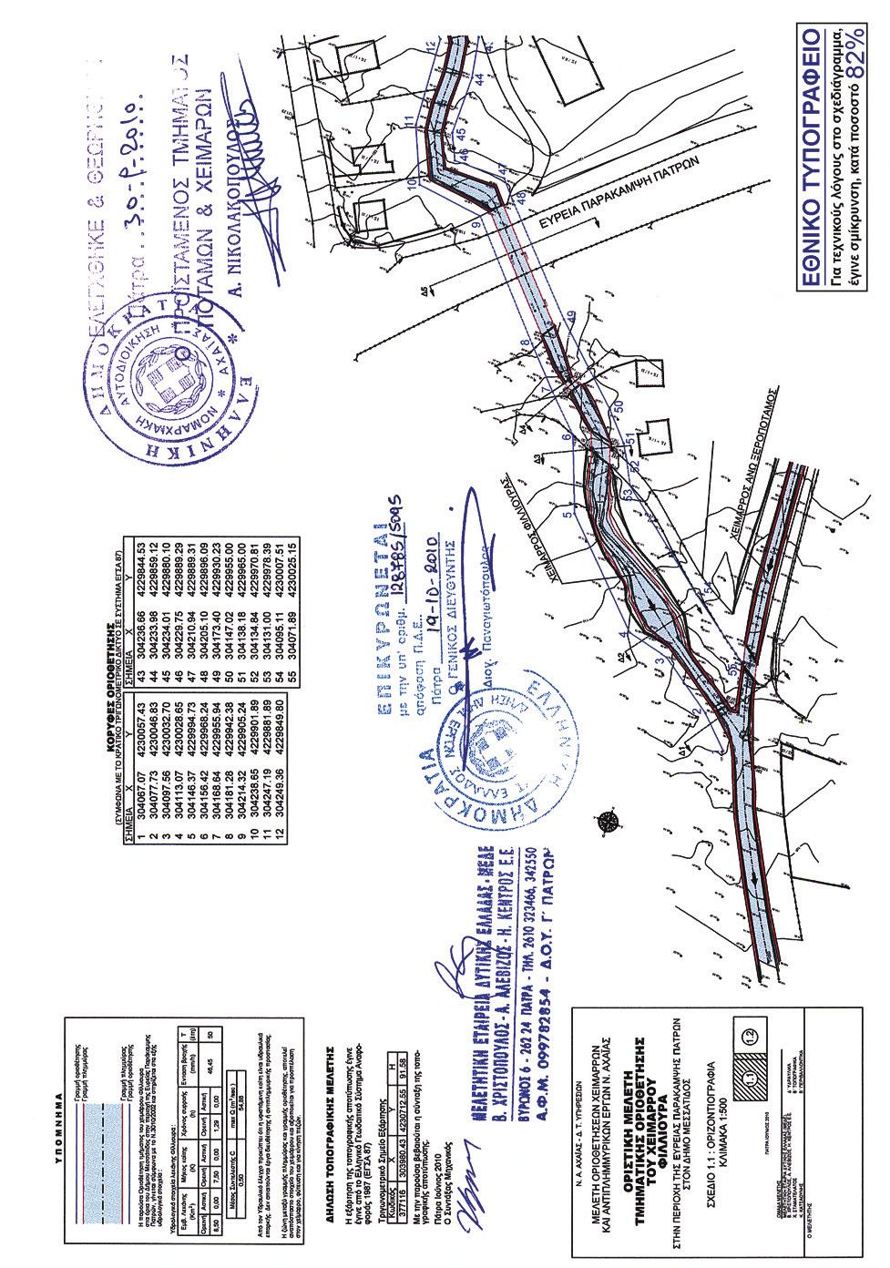 5436 ΕΦΗΜΕΡΙΣ ΤΗΣ